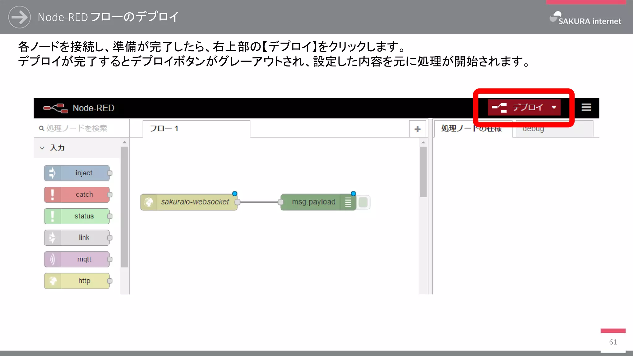 Node-RED フローのデプロイ
61
各ノードを接続し、準備が完了したら、右上部の【デプロイ】をクリックします。
デプロイが完了するとデプロイボタンがグレーアウトされ、設定した内容を元に処理が開始されます。
 