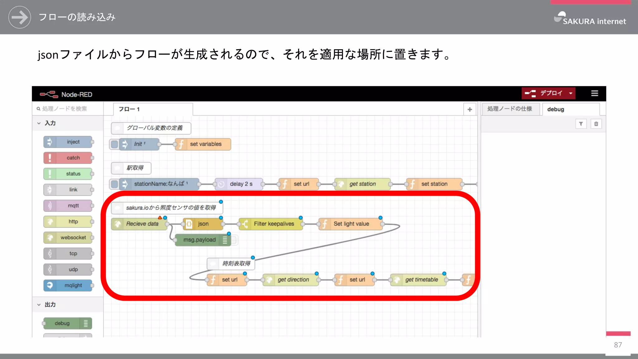 フローの読み込み
jsonファイルからフローが生成されるので、それを適用な場所に置きます。
87
 
