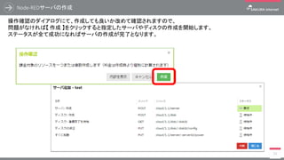 Node-REDサーバの作成
51
操作確認のダイアログにて、作成しても良いか改めて確認されますので、
問題がなければ【 作成 】をクリックすると指定したサーバやディスクの作成を開始します。
ステータスが全て成功になればサーバの作成が完了となります。
 
