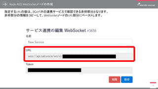 Node-RED WebSocketノードの作成
56
指定するURLの値は、コンパネの連携サービスで確認できる赤枠部分となります。
赤枠部分の情報をコピーして、WebSocketノードのURL部分にペーストします。
 