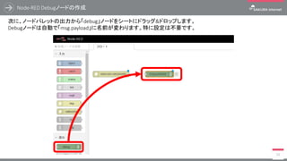 Node-RED Debugノードの作成
59
次に、ノードパレットの出力から「debug」ノードをシートにドラッグ&ドロップします。
Debugノードは自動で「msg.payload」に名前が変わります。特に設定は不要です。
 
