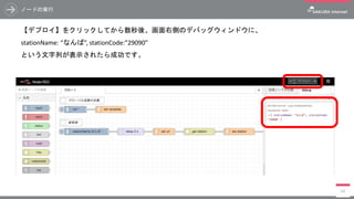 ノードの実行
【デプロイ】をクリックしてから数秒後、画面右側のデバッグウィンドウに、
stationName: “なんば”, stationCode:”29090”
という文字列が表示されたら成功です。
69
 