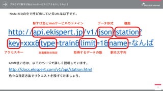 ブラウザで駅すぱあとWebサービスにアクセスしてみよう
Node-REDの中で呼び出しているURLは以下です。
駅すぱあとWebサービスのドメイン データ形式 機能
アクセスキー 交通種別の指定 取得するデータの数 駅名文字列
APIの使い方は、以下のページで詳しく説明しています。
http://docs.ekispert.com/v1/api/station.html
色々な指定方法でリクエストを投げてみましょう。
72
 