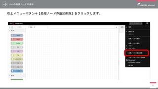 slackの処理ノードの追加
右上メニューボタン→【処理ノードの追加削除】をクリックします。
82
 