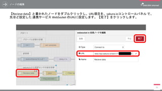 ノードの編集
【Recieve data】と書かれたノードをダブルクリックし、URL項目を、sakura.ioコントロールパネル で、
先ほど設定した 連携サービス WebSocket のURLに設定します。【完了】をクリックします。
89
 