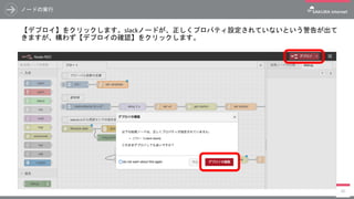 ノードの実行
【デプロイ】をクリックします。slackノードが、正しくプロパティ設定されていないという警告が出て
きますが、構わず【デプロイの確認】をクリックします。
90
 