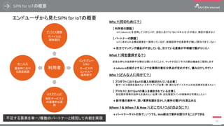 SiPN for IoTの概要
利用者
デバイス開発
デバイスの
開発委託
インテグレー
ション
サービスの
コンサル～
運用保守
コネクティッド
他社サービスと
の直接的な連
携
セールス
量産時におけ
る調達経路
12
Why ?（何のために？）
［ 利用者の課題 ］
IoT（sakura.io）を活用していきたいが、自社に足りていないスキルセットがあり、検討が進まない
［ パートナーの課題 ］
IoTに求められる構成要素を一部持っているが、新規採用や社員教育が難しく関与できていない
→ 双方でマッチング機会が不足している、欠けている要素が不明瞭で繋がりにくい
What ?（何を提供する？）
従来お持ちの技術群や分野を公開いただくことで、マッチするビジネスの創出機会をご提供します
→ sakura.ioを媒介とすることで企業間の責任分界点が定めやすく、棲み分けしやすい
Who ?（どんな人に向けて？）
［ プロダクトにおけるIoTの導入を検討されている企業 ］
新サービス提供を進めたいスタートアップ企業 （例：新たなデバイスで人の生活様式を変えたい）
［ プロセスにおけるIoTの導入を検討されている企業 ］
自社既存業務の効率化を進めたい企業 （例：自社製造ラインの稼働率を可視化したい）
→ 新市場の案件や、深い業界知識を活かした案件の繋がりも見込める
Where ? & When ? & How ?（どこで/いつ/どのように？）
→ パートナーサイトの形で、いつでも、Web経由で案件を誘引することができる
エンドユーザから見たSiPN for IoTの概要
不足する要素を単一/複数のパートナーと補完して共創を実現
 