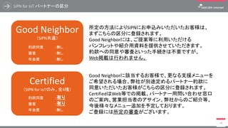 SiPN for IoT パートナーの区分
14
Good Neighbor
（SiPN共通）
約款同意 ：無し
審査 ：無し
年会費 ：無し
Certified
（SiPN for IoTのみ、全4種）
約款同意 ：有り
審査 ：有り
年会費 ：無し
所定の方法によりSiPNにお申込みいただいたお客様は、
まずこちらの区分に登録されます。
Good Neighborには、ご提案等に利用いただける
パンフレットや紹介用資料を提供させていただきます。
約款への同意や審査といった手続きは不要ですが、
Web掲載は行われません。
Good Neighborに該当するお客様で、更なる支援メニューを
ご希望される場合、弊社が別途定めるパートナー約款に
同意いただいたお客様がこちらの区分に登録されます。
CertifiedはWeb等での掲載、パートナー用問い合わせ窓口
のご案内、営業担当者のアサイン、弊社からのご紹介等、
今後様々なメニュー追加を予定しております。
ご登録には所定の審査がございます。
 