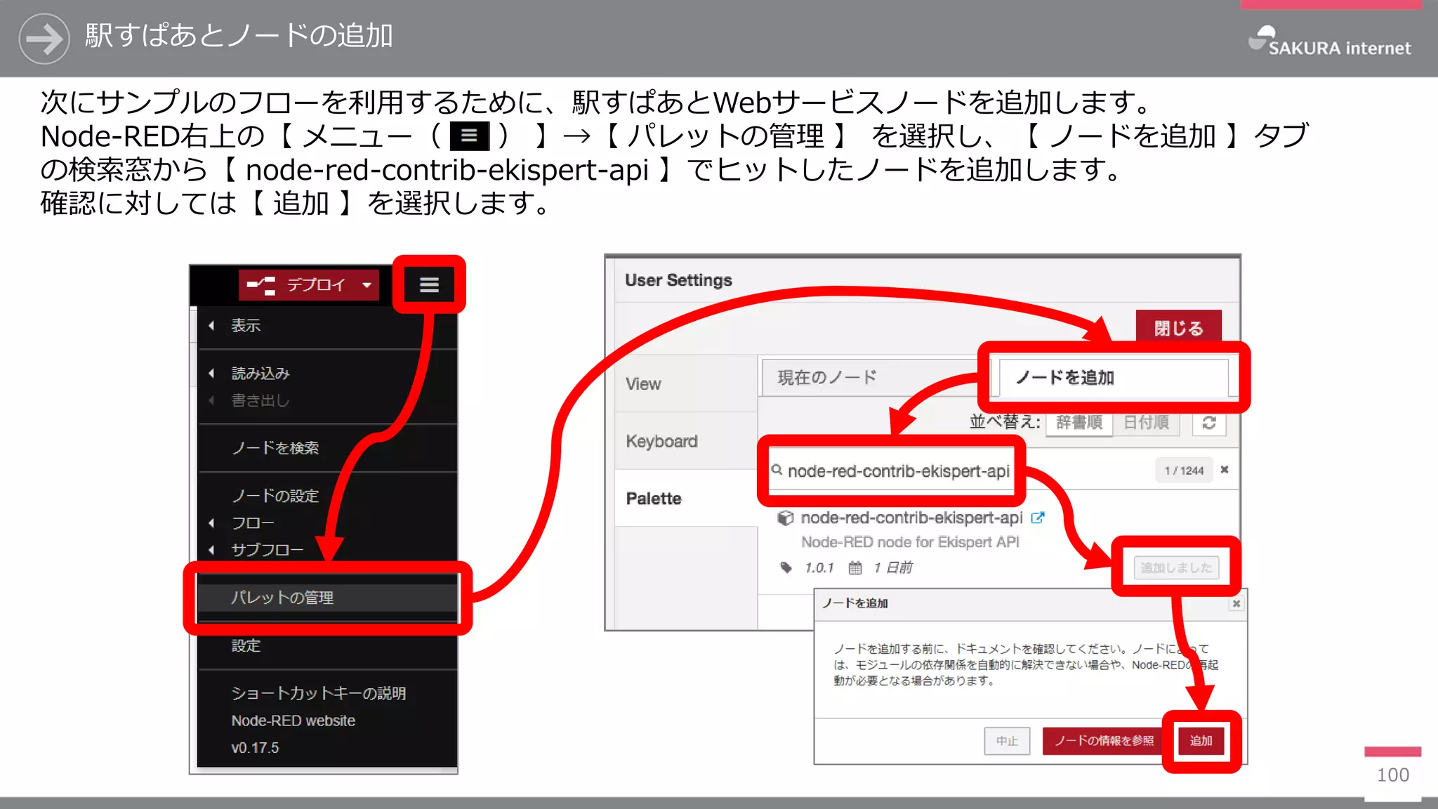 次にサンプルのフローを利用するために、駅すぱあとWebサービスノードを追加します。
Node-RED右上の【 メニュー（ ） 】→【 パレットの管理 】 を選択し、【 ノードを追加 】タブ
の検索窓から【 node-red-contrib-ekispert-api 】でヒットしたノードを追加します。
確認に対しては【 追加 】を選択します。
100
駅すぱあとノードの追加
 