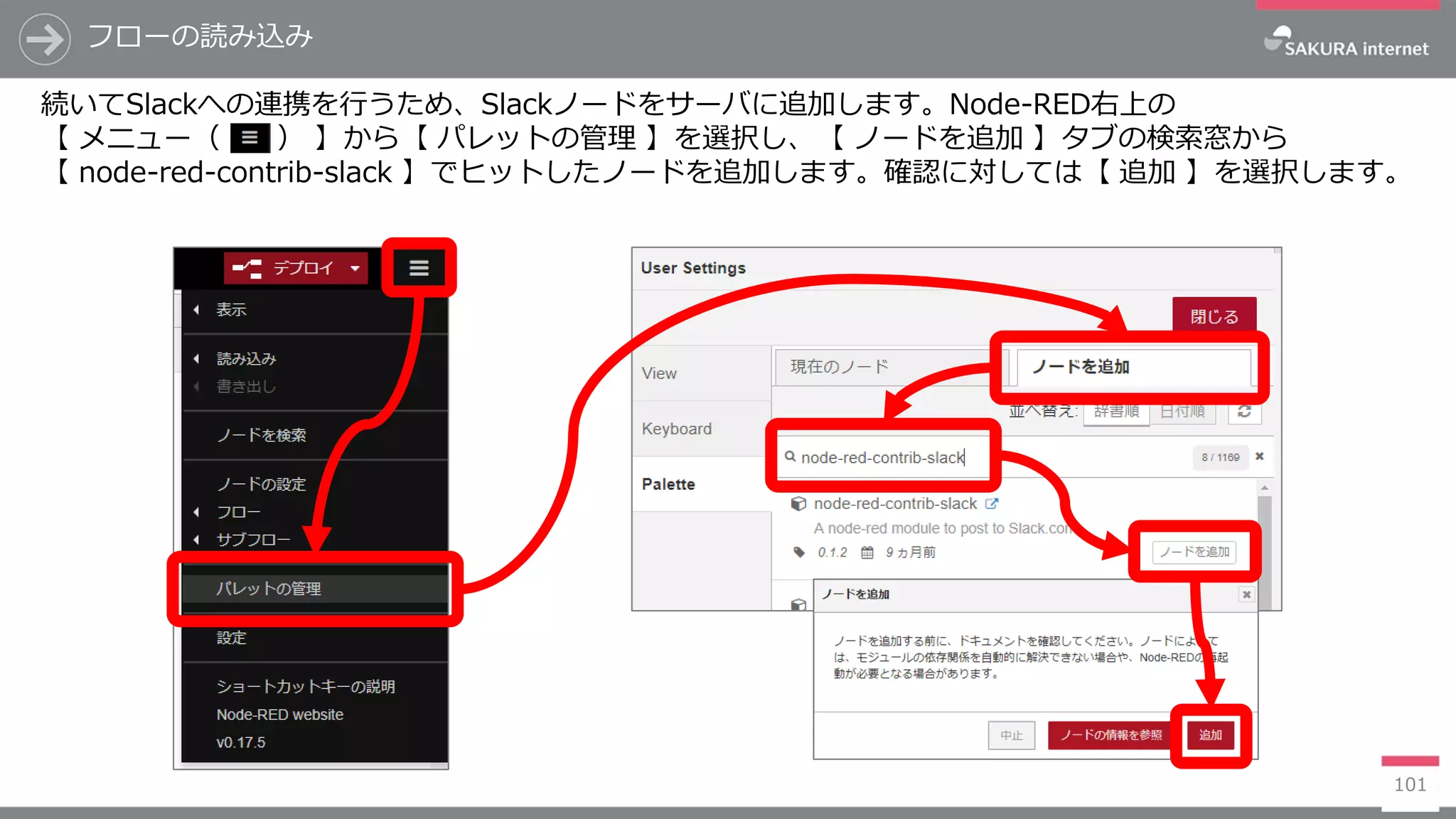 101
続いてSlackへの連携を行うため、Slackノードをサーバに追加します。Node-RED右上の
【 メニュー（ ） 】から【 パレットの管理 】を選択し、【 ノードを追加 】タブの検索窓から
【 node-red-contrib-slack 】でヒットしたノードを追加します。確認に対しては【 追加 】を選択します。
フローの読み込み
 
