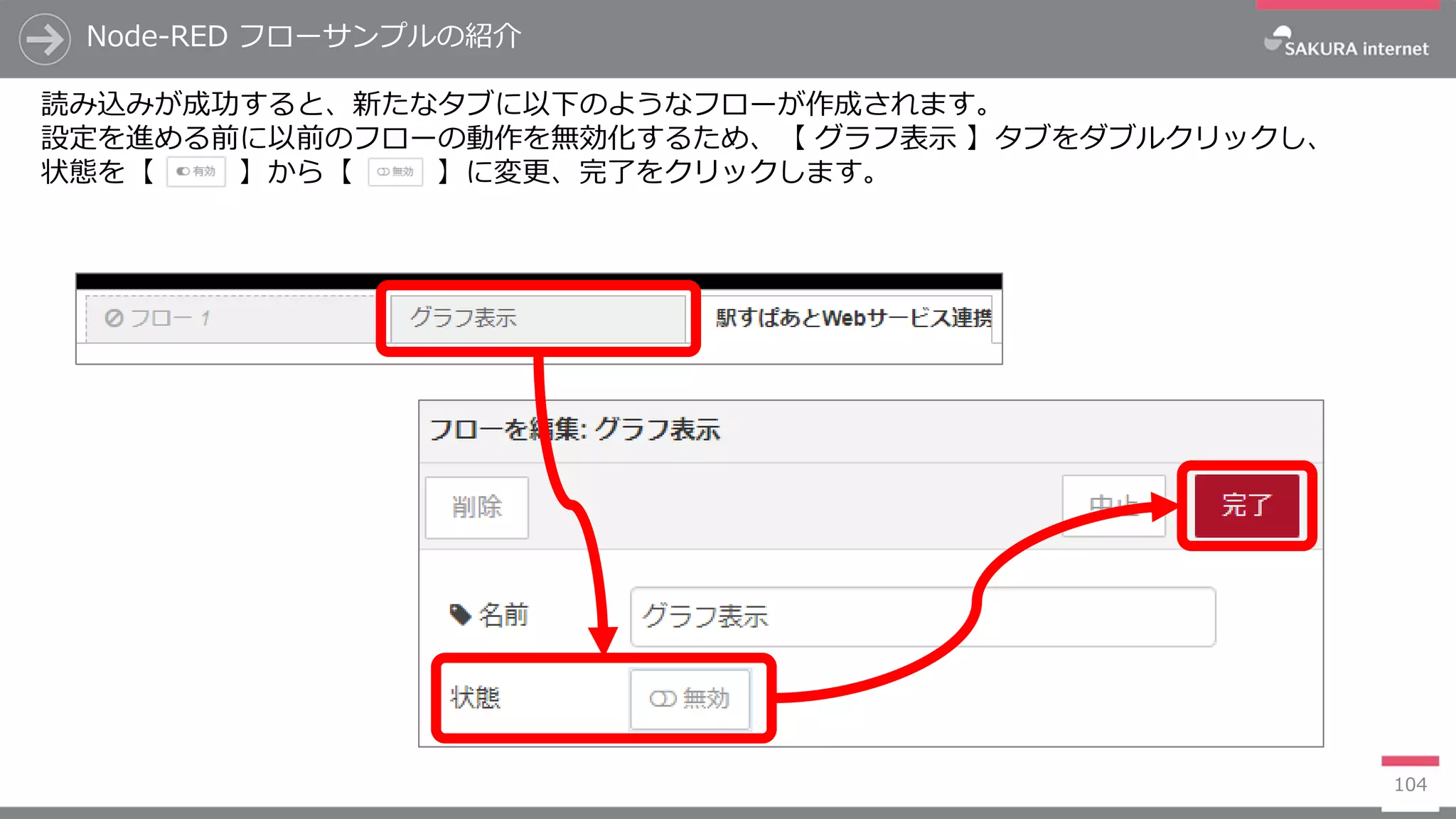 Node-RED フローサンプルの紹介
104
読み込みが成功すると、新たなタブに以下のようなフローが作成されます。
設定を進める前に以前のフローの動作を無効化するため、【 グラフ表示 】タブをダブルクリックし、
状態を【 】から【 】に変更、完了をクリックします。
 
