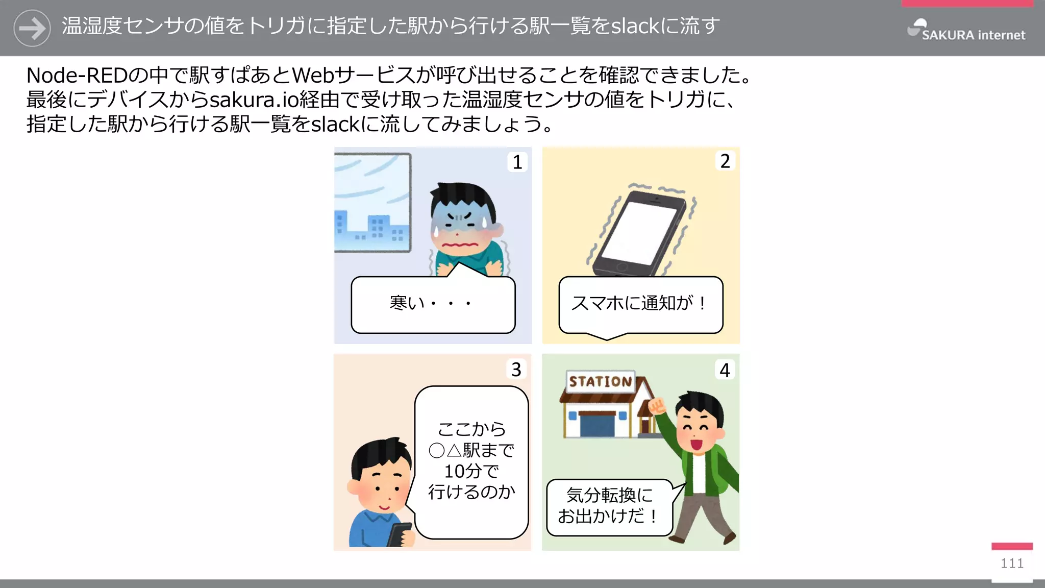 温湿度センサの値をトリガに指定した駅から行ける駅一覧をslackに流す
111
1 2
3 4
寒い・・・ スマホに通知が！
ここから
◯△駅まで
10分で
行けるのか 気分転換に
お出かけだ！
Node-REDの中で駅すぱあとWebサービスが呼び出せることを確認できました。
最後にデバイスからsakura.io経由で受け取った温湿度センサの値をトリガに、
指定した駅から行ける駅一覧をslackに流してみましょう。
 