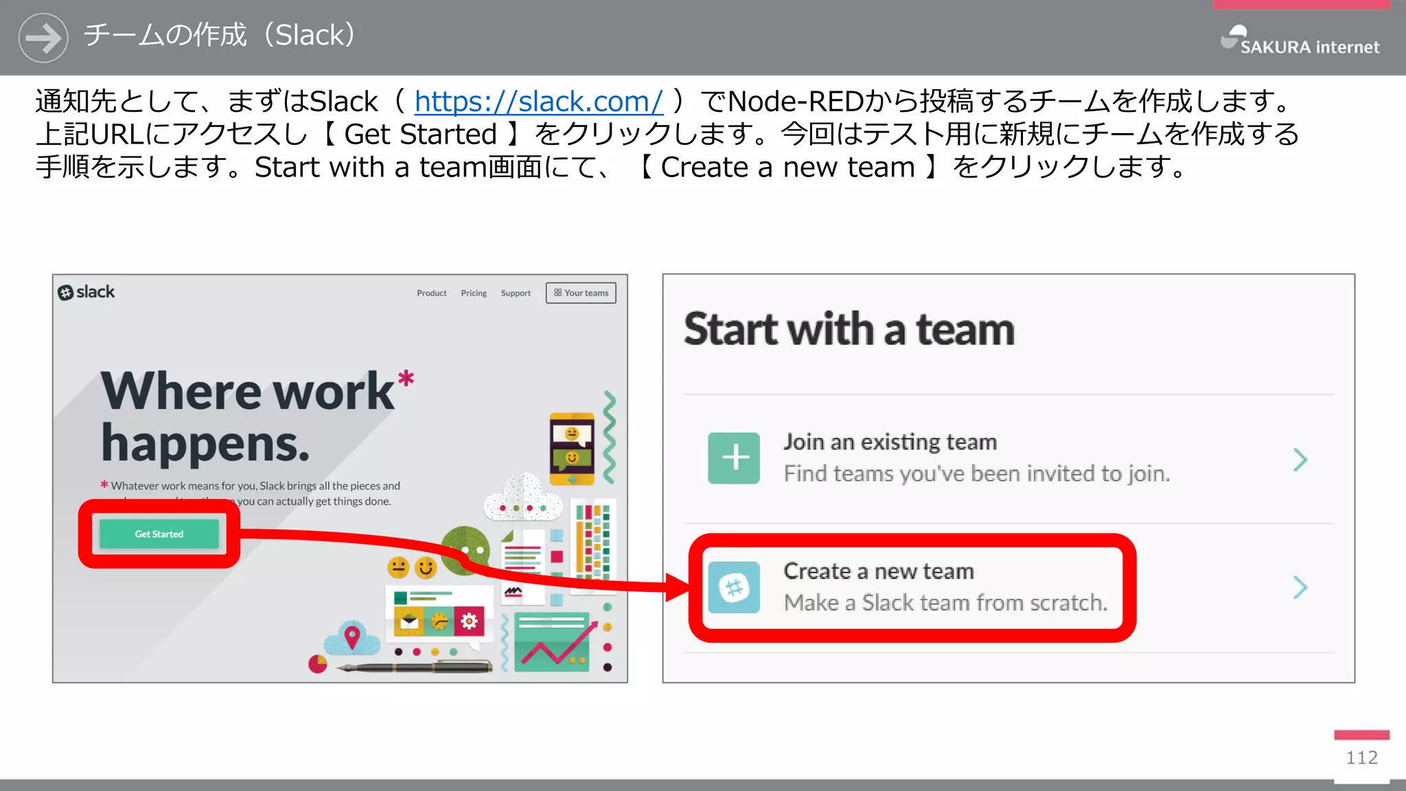 チームの作成（Slack）
112
通知先として、まずはSlack（ https://slack.com/ ）でNode-REDから投稿するチームを作成します。
上記URLにアクセスし【 Get Started 】をクリックします。今回はテスト用に新規にチームを作成する
手順を示します。Start with a team画面にて、【 Create a new team 】をクリックします。
 