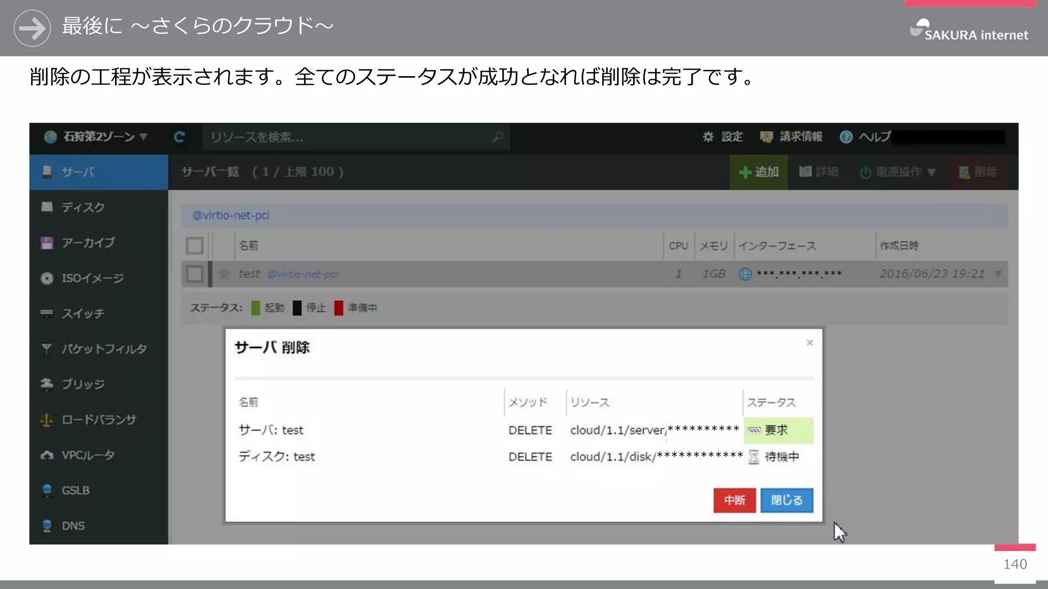 最後に ～さくらのクラウド～
140
削除の工程が表示されます。全てのステータスが成功となれば削除は完了です。
**********
************
***.***.***.***
 