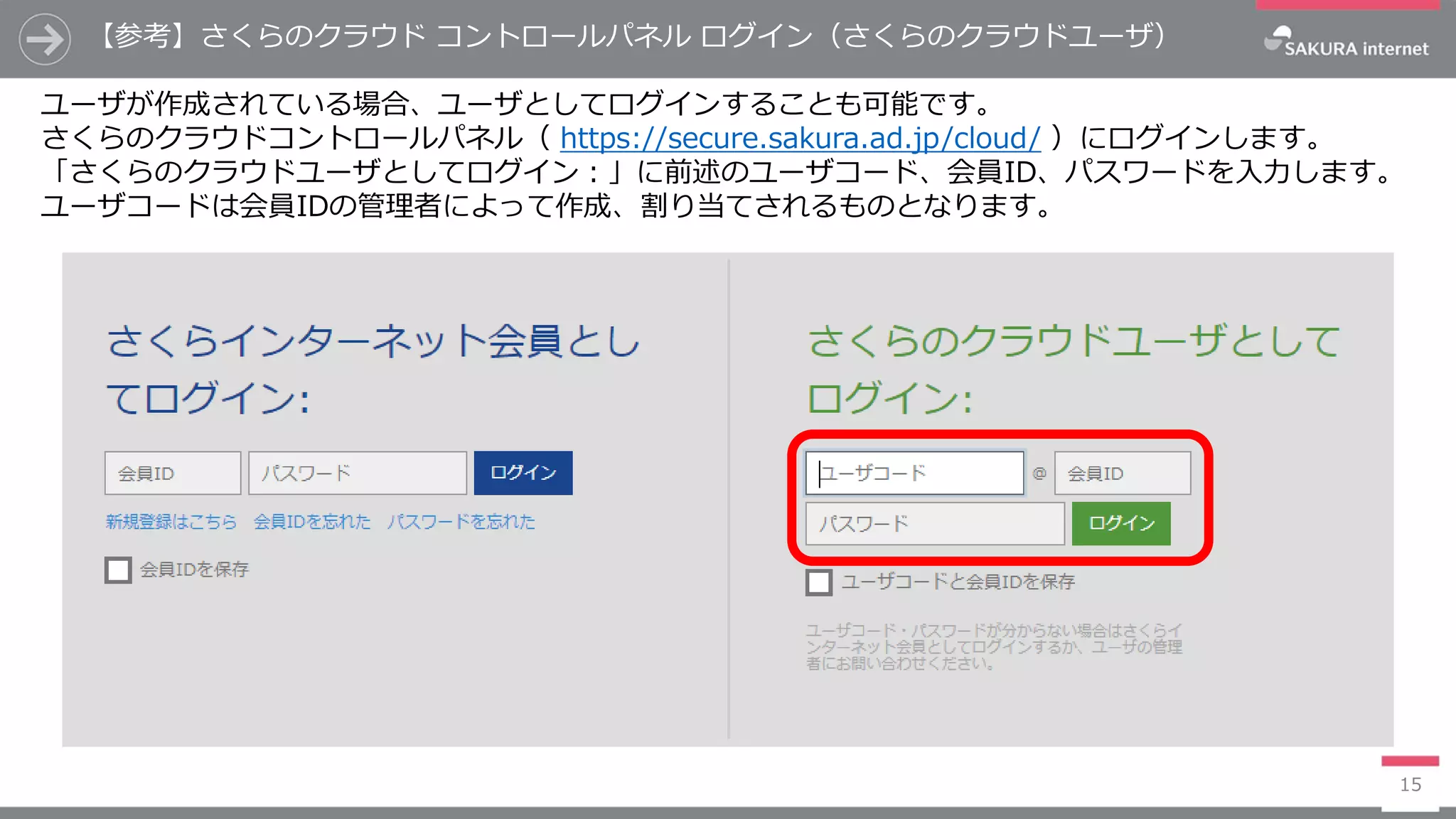 【参考】さくらのクラウド コントロールパネル ログイン（さくらのクラウドユーザ）
15
ユーザが作成されている場合、ユーザとしてログインすることも可能です。
さくらのクラウドコントロールパネル（ https://secure.sakura.ad.jp/cloud/ ）にログインします。
「さくらのクラウドユーザとしてログイン：」に前述のユーザコード、会員ID、パスワードを入力します。
ユーザコードは会員IDの管理者によって作成、割り当てされるものとなります。
 