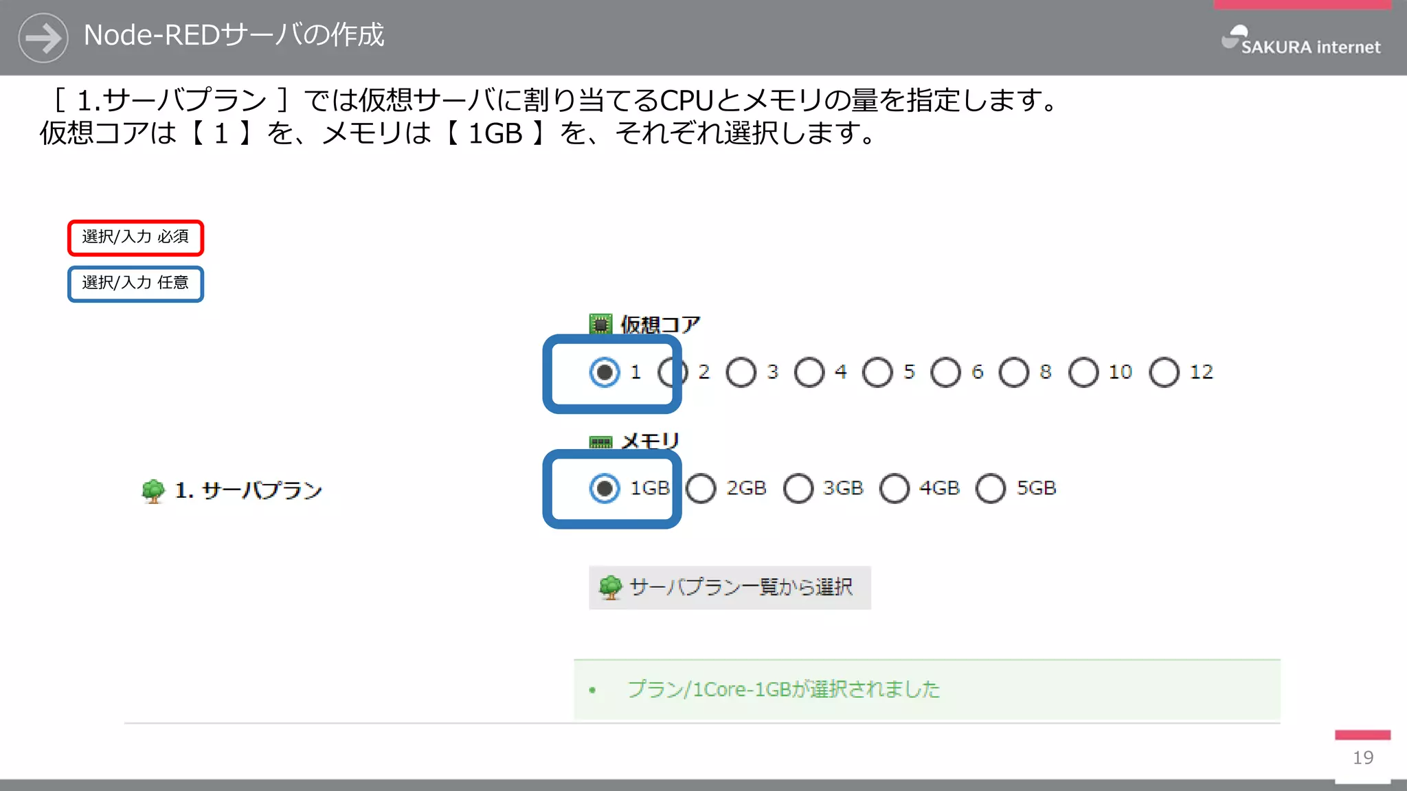 Node-REDサーバの作成
19
［ 1.サーバプラン ］では仮想サーバに割り当てるCPUとメモリの量を指定します。
仮想コアは【 1 】を、メモリは【 1GB 】を、それぞれ選択します。
選択/入力 任意
選択/入力 必須
 