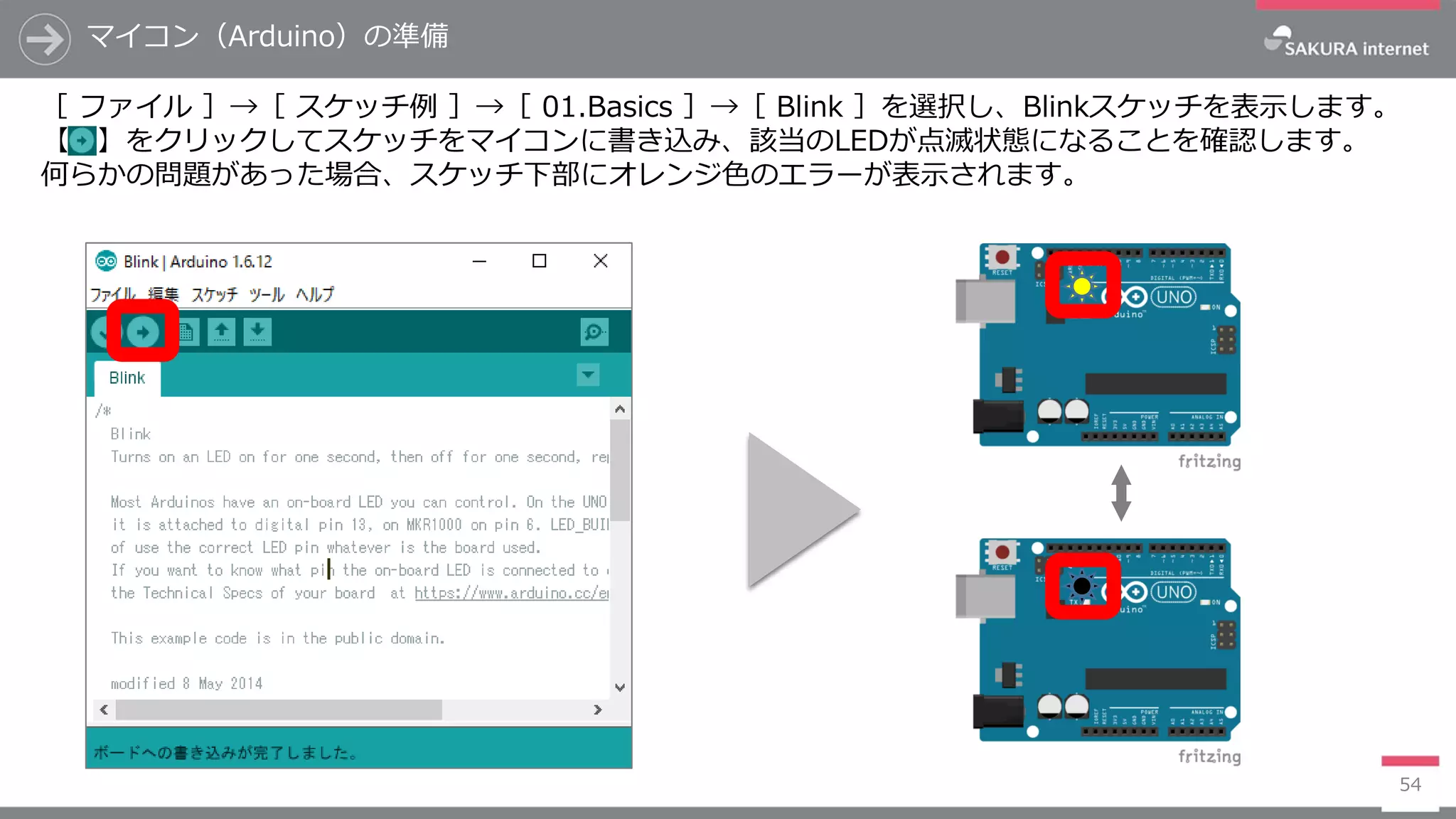 マイコン（Arduino）の準備
54
［ ファイル ］→［ スケッチ例 ］→［ 01.Basics ］→［ Blink ］を選択し、Blinkスケッチを表示します。
【 】をクリックしてスケッチをマイコンに書き込み、該当のLEDが点滅状態になることを確認します。
何らかの問題があった場合、スケッチ下部にオレンジ色のエラーが表示されます。
 
