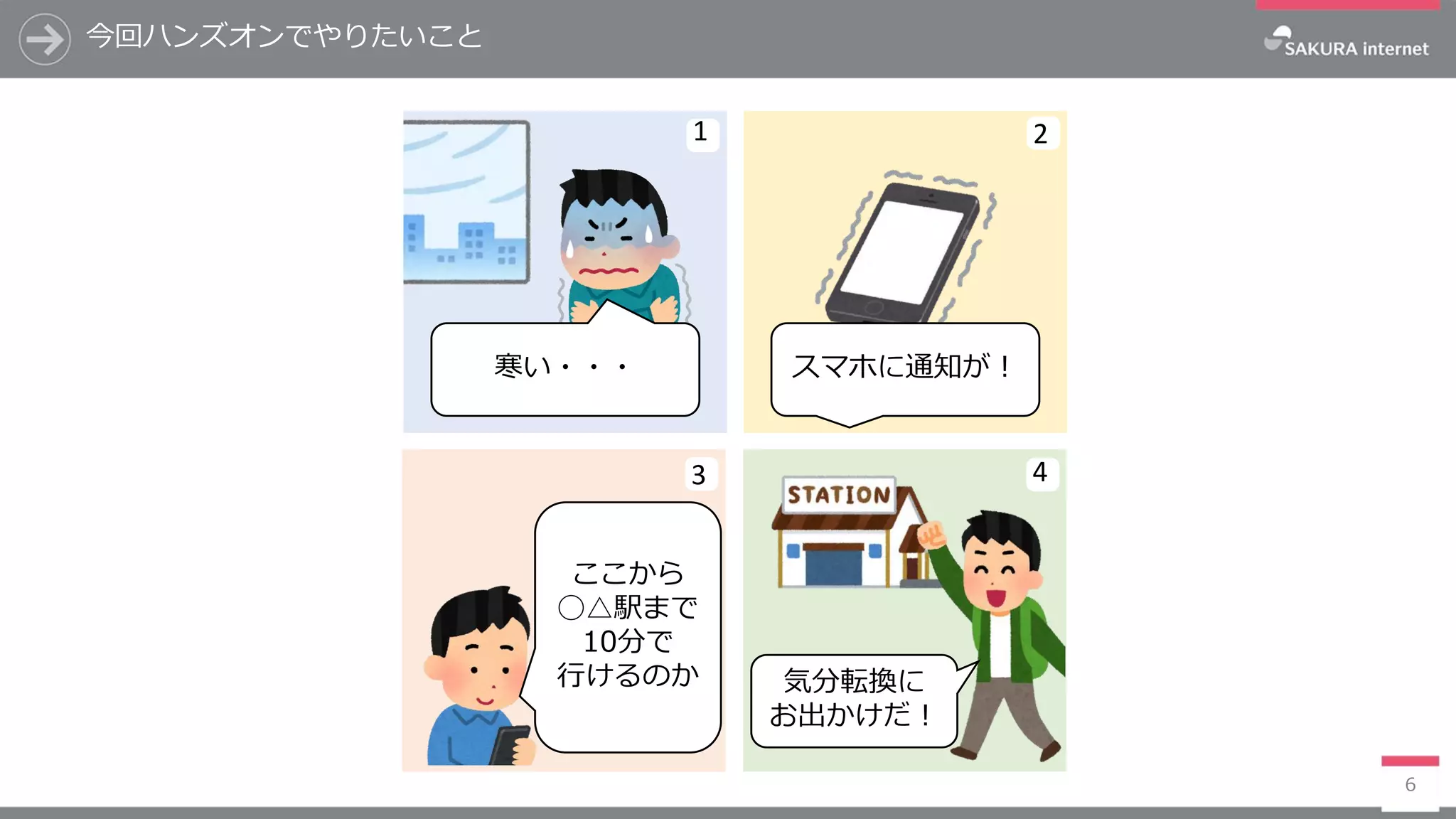 今回ハンズオンでやりたいこと
6
1 2
3 4
寒い・・・ スマホに通知が！
ここから
◯△駅まで
10分で
行けるのか 気分転換に
お出かけだ！
 