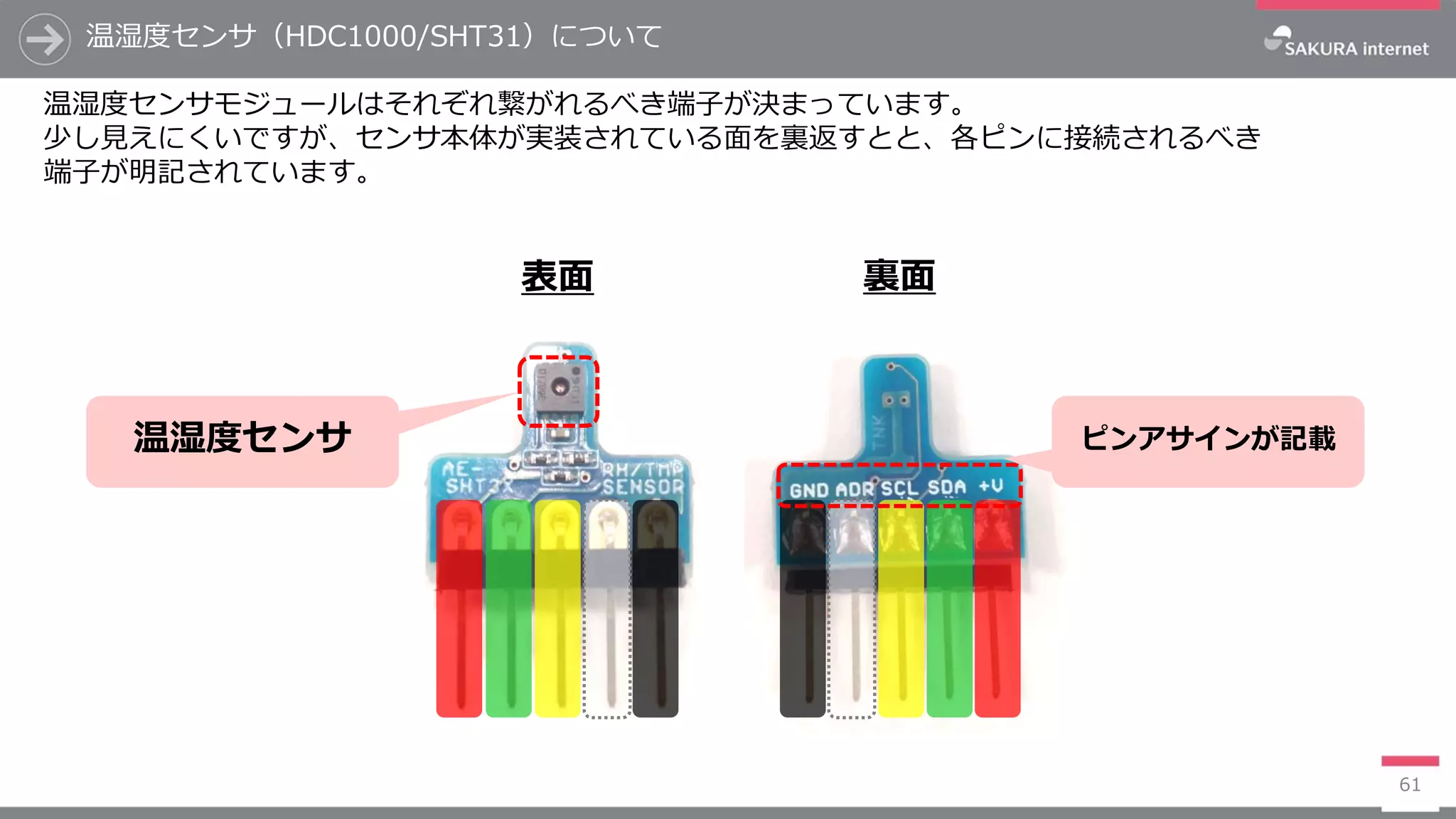 温湿度センサ（HDC1000/SHT31）について
61
温湿度センサモジュールはそれぞれ繋がれるべき端子が決まっています。
少し見えにくいですが、センサ本体が実装されている面を裏返すとと、各ピンに接続されるべき
端子が明記されています。
ピンアサインが記載温湿度センサ
表面 裏面
 