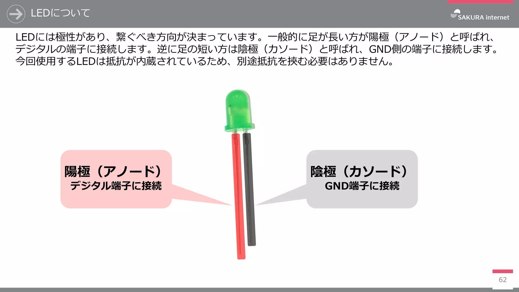LEDについて
62
LEDには極性があり、繋ぐべき方向が決まっています。一般的に足が長い方が陽極（アノード）と呼ばれ、
デジタルの端子に接続します。逆に足の短い方は陰極（カソード）と呼ばれ、GND側の端子に接続します。
今回使用するLEDは抵抗が内蔵されているため、別途抵抗を挾む必要はありません。
陽極（アノード）
デジタル端子に接続
陰極（カソード）
GND端子に接続
 