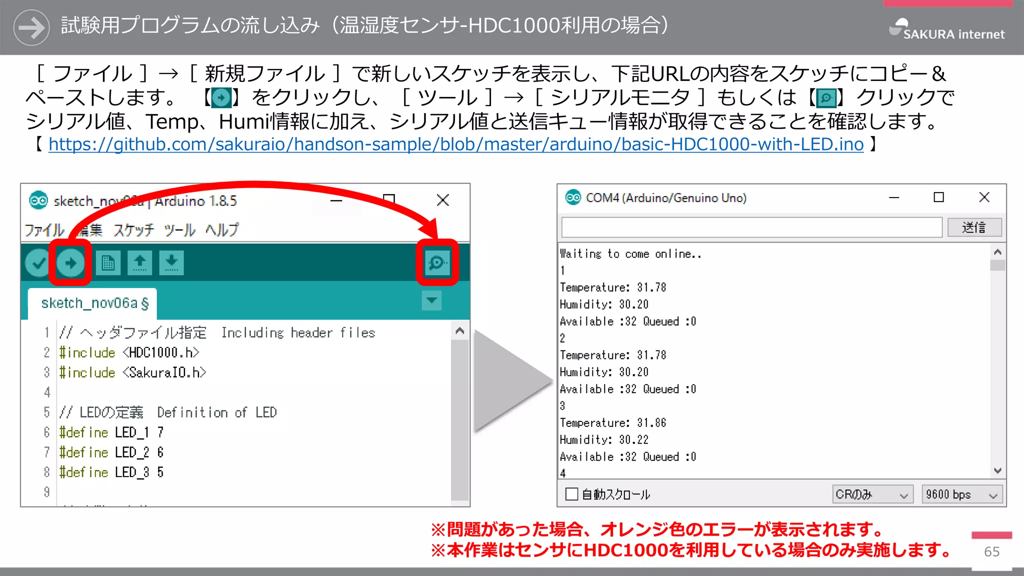 ［ ファイル ］→［ 新規ファイル ］で新しいスケッチを表示し、下記URLの内容をスケッチにコピー＆
ペーストします。 【 】をクリックし、［ ツール ］→［ シリアルモニタ ］もしくは【 】クリックで
シリアル値、Temp、Humi情報に加え、シリアル値と送信キュー情報が取得できることを確認します。
【 https://github.com/sakuraio/handson-sample/blob/master/arduino/basic-HDC1000-with-LED.ino 】
試験用プログラムの流し込み（温湿度センサ-HDC1000利用の場合）
65
※問題があった場合、オレンジ色のエラーが表示されます。
※本作業はセンサにHDC1000を利用している場合のみ実施します。
 