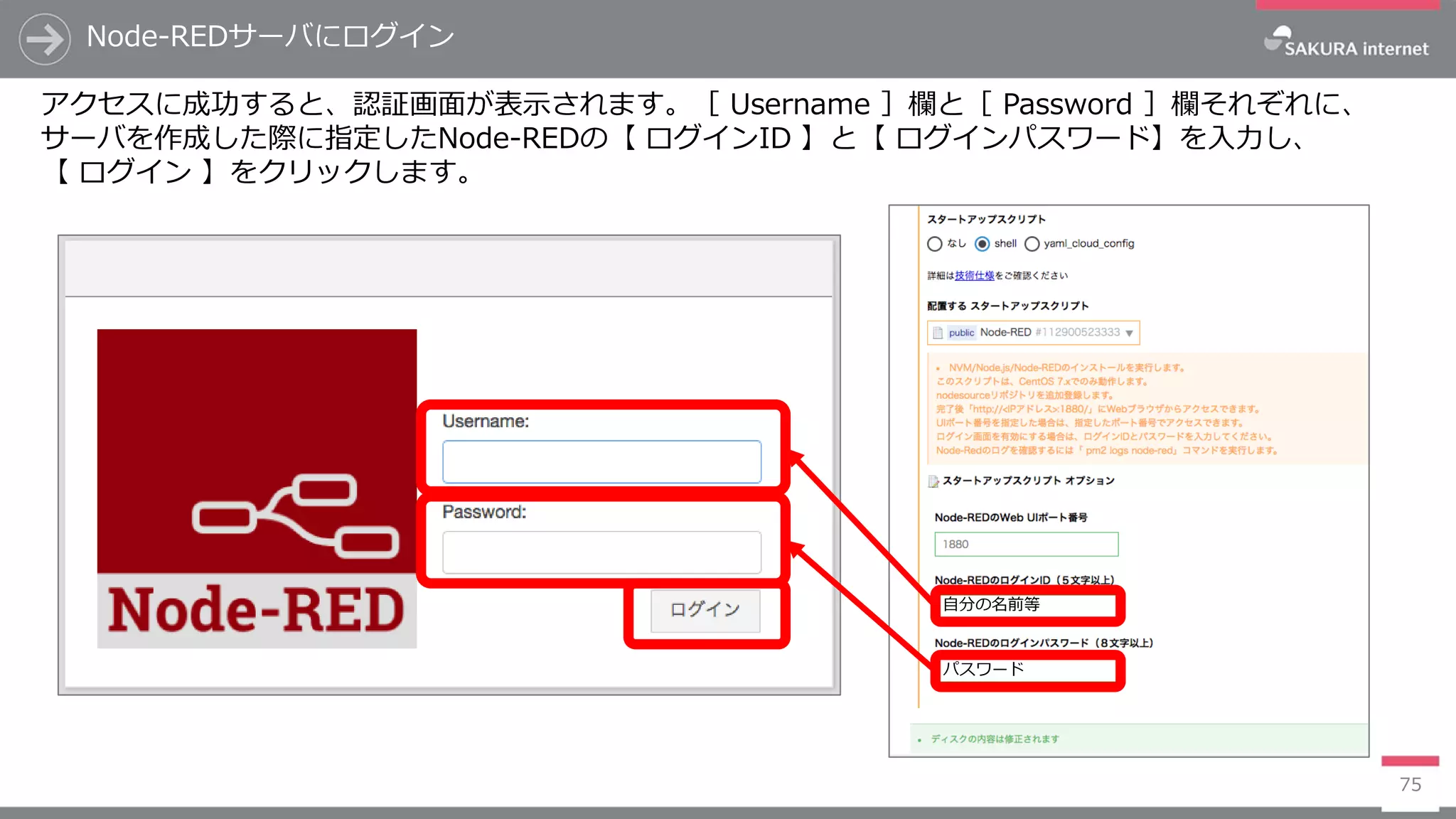 Node-REDサーバにログイン
75
自分の名前等
パスワード
アクセスに成功すると、認証画面が表示されます。［ Username ］欄と［ Password ］欄それぞれに、
サーバを作成した際に指定したNode-REDの【 ログインID 】と【 ログインパスワード】を入力し、
【 ログイン 】をクリックします。
 