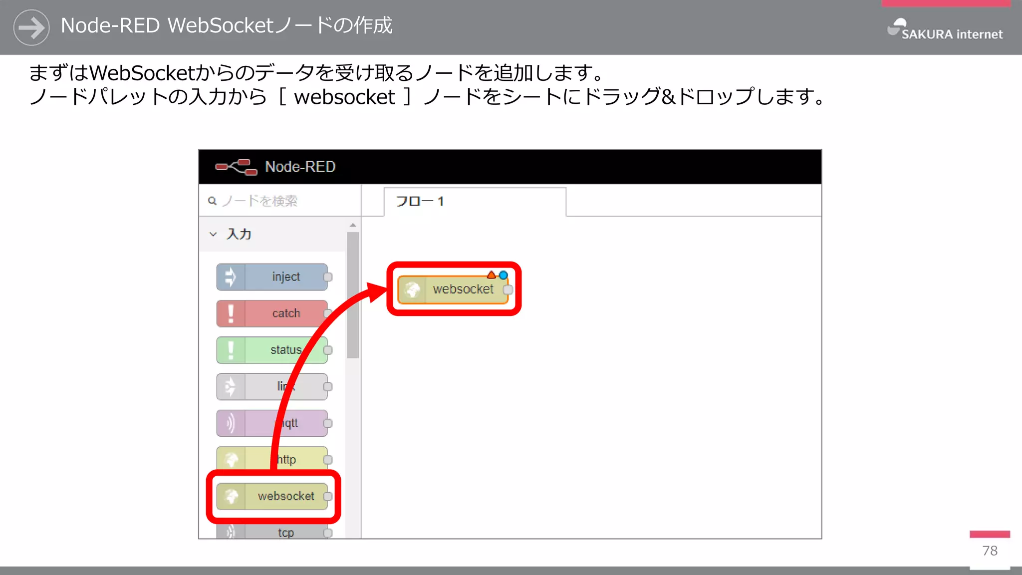 Node-RED WebSocketノードの作成
78
まずはWebSocketからのデータを受け取るノードを追加します。
ノードパレットの入力から［ websocket ］ノードをシートにドラッグ&ドロップします。
 