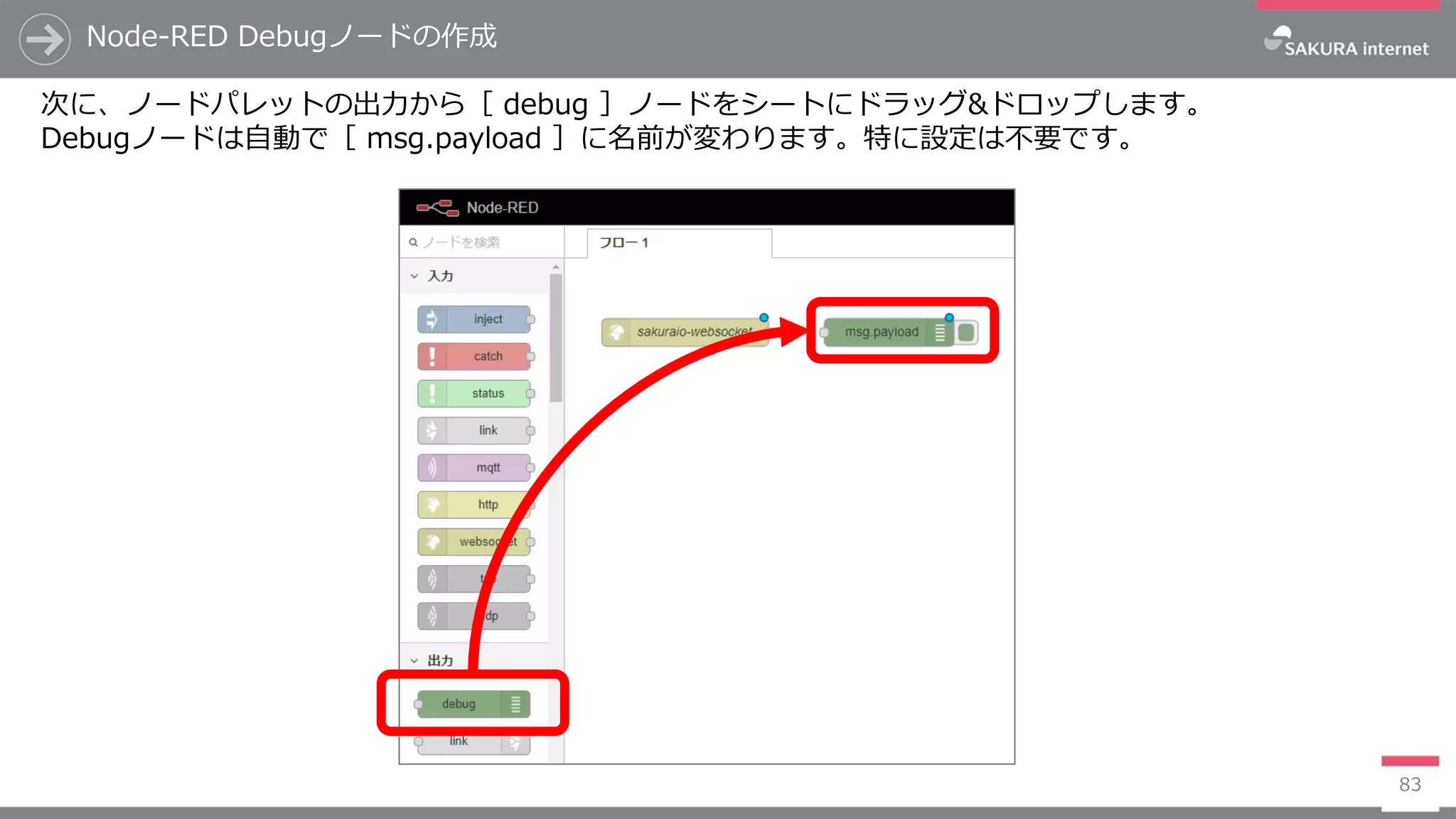 Node-RED Debugノードの作成
83
次に、ノードパレットの出力から［ debug ］ノードをシートにドラッグ&ドロップします。
Debugノードは自動で［ msg.payload ］に名前が変わります。特に設定は不要です。
 