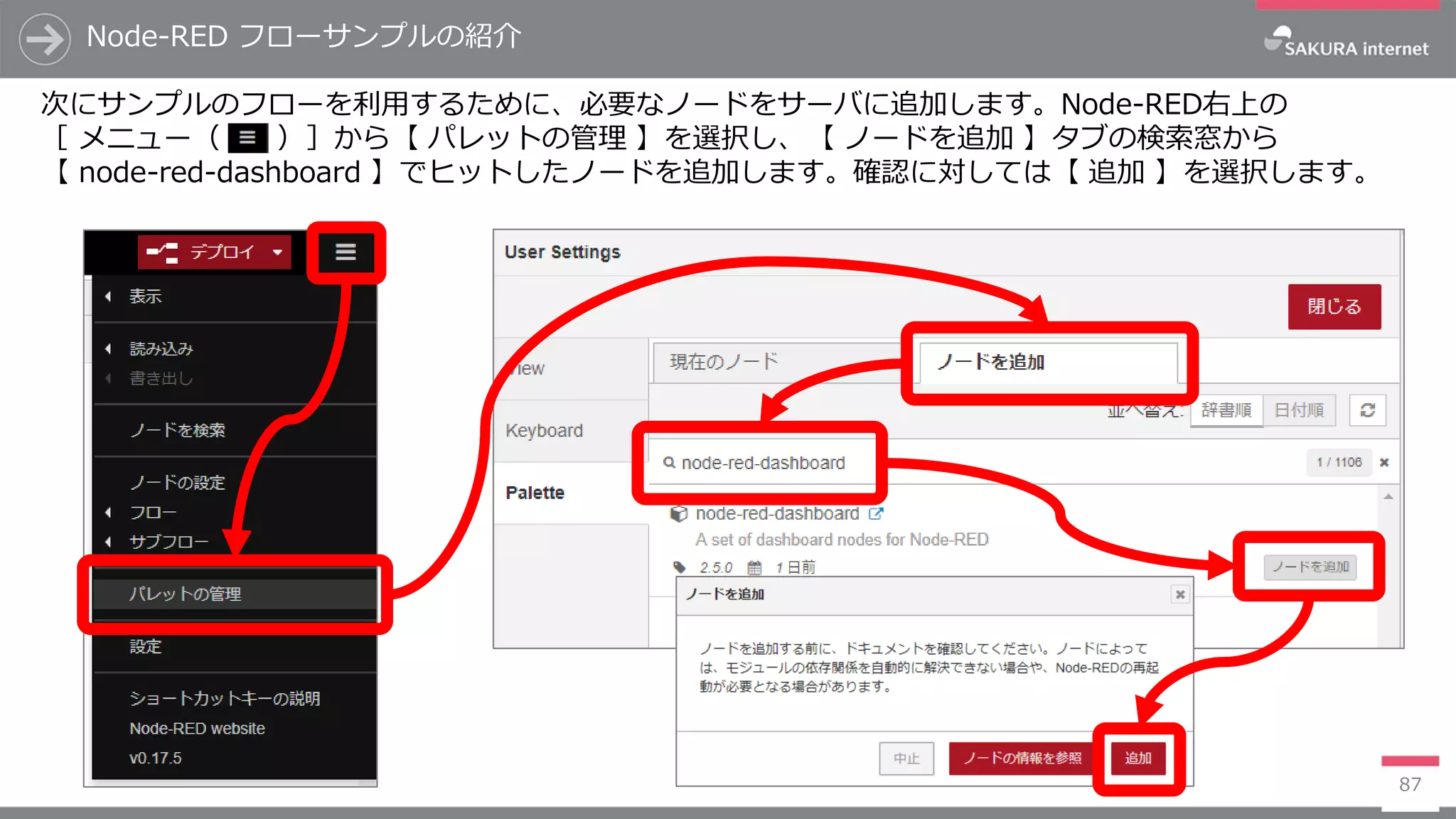 Node-RED フローサンプルの紹介
87
次にサンプルのフローを利用するために、必要なノードをサーバに追加します。Node-RED右上の
［ メニュー（ ）］から【 パレットの管理 】を選択し、【 ノードを追加 】タブの検索窓から
【 node-red-dashboard 】でヒットしたノードを追加します。確認に対しては【 追加 】を選択します。
 
