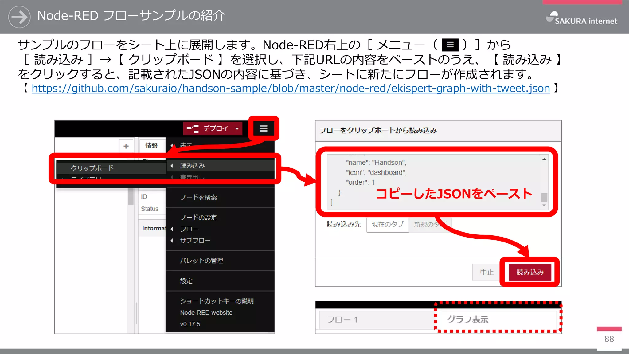 コピーしたJSONをペースト
Node-RED フローサンプルの紹介
88
サンプルのフローをシート上に展開します。Node-RED右上の［ メニュー（ ）］から
［ 読み込み ］→【 クリップボード 】を選択し、下記URLの内容をペーストのうえ、【 読み込み 】
をクリックすると、記載されたJSONの内容に基づき、シートに新たにフローが作成されます。
【 https://github.com/sakuraio/handson-sample/blob/master/node-red/ekispert-graph-with-tweet.json 】
 