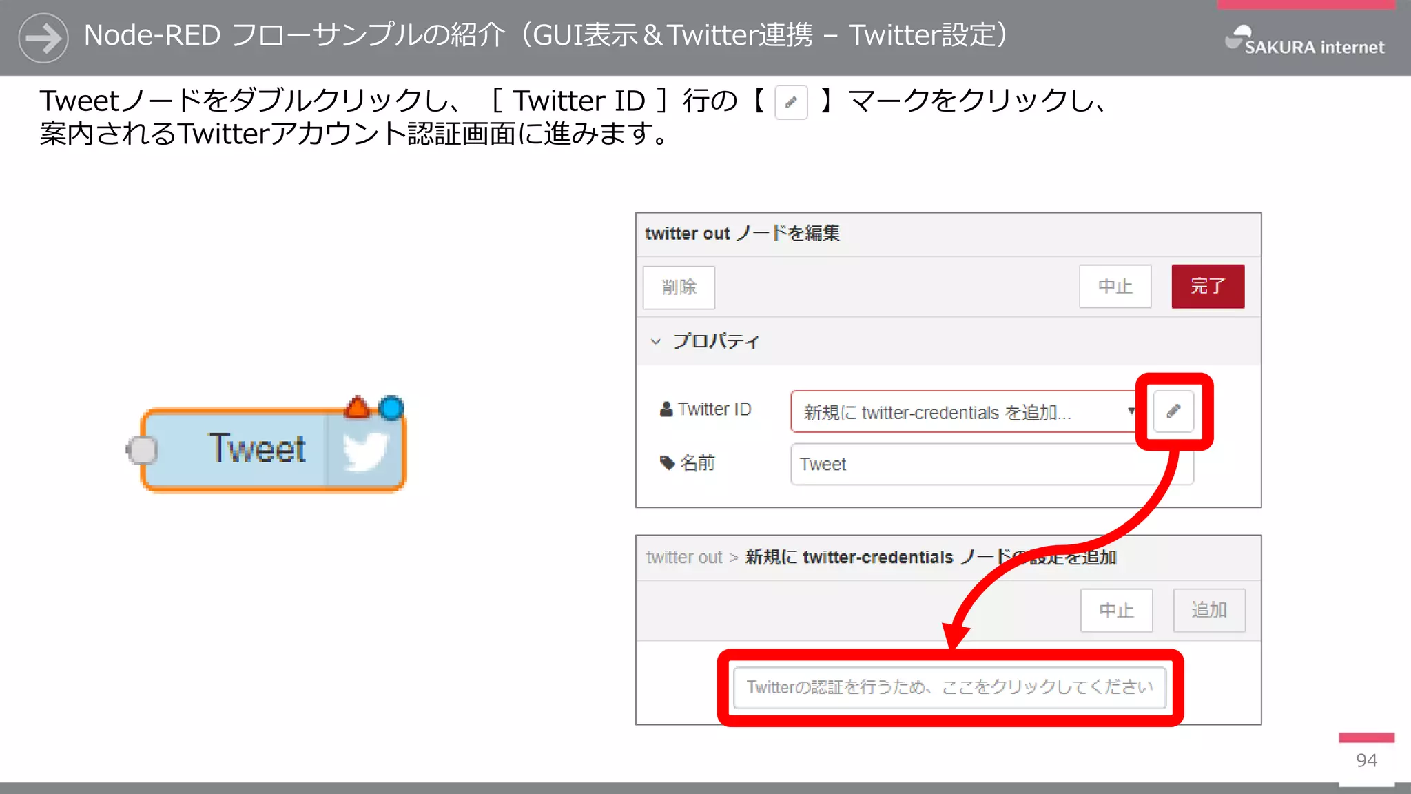 Node-RED フローサンプルの紹介（GUI表示＆Twitter連携 – Twitter設定）
94
Tweetノードをダブルクリックし、［ Twitter ID ］行の【 】マークをクリックし、
案内されるTwitterアカウント認証画面に進みます。
 
