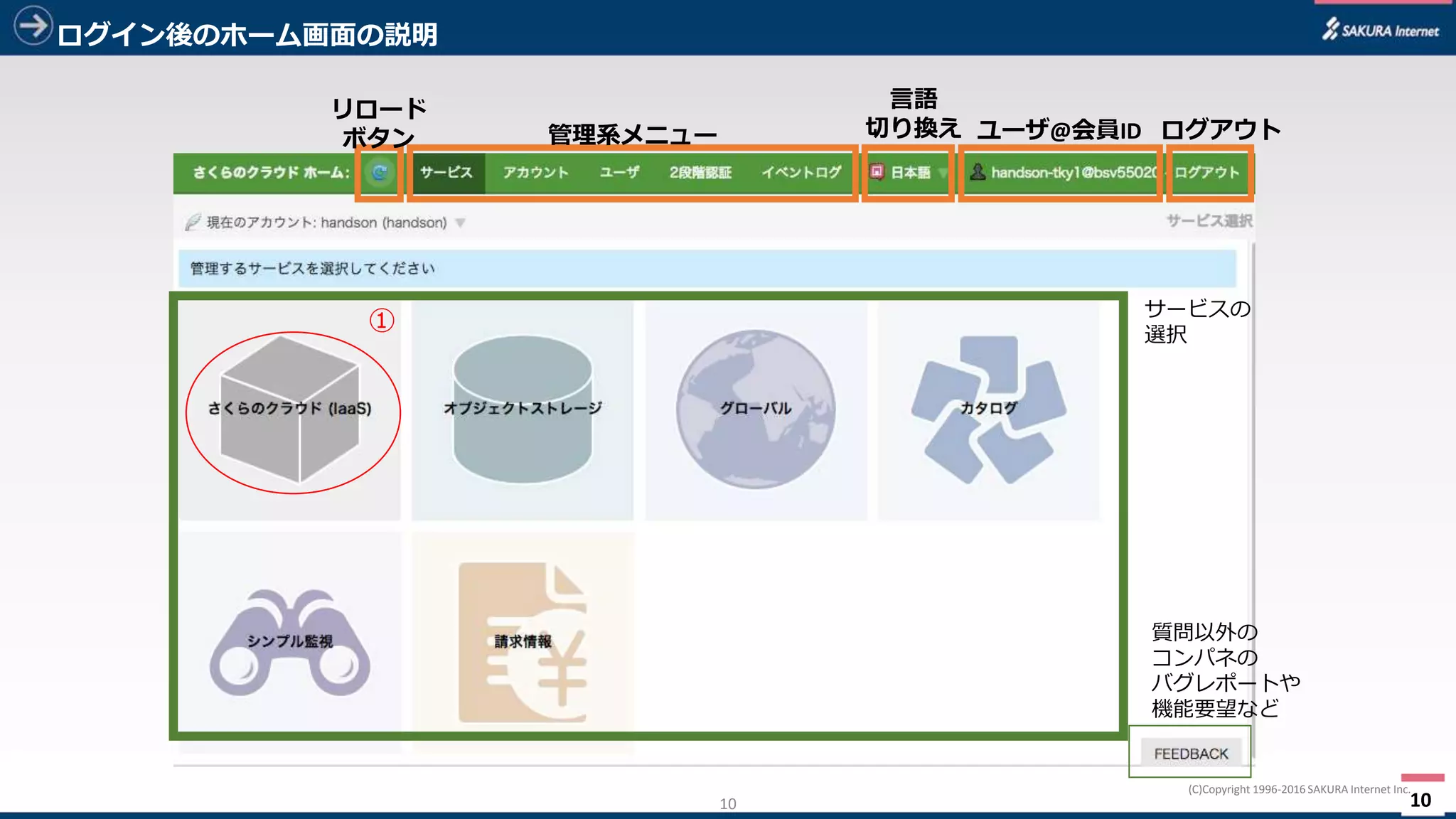 10
(C)Copyright	1996-2016 SAKURA	Internet	Inc.
ログイン後のホーム画⾯の説明
10
①
リロード
ボタン 管理系メニュー
⾔語
切り換え ユーザ@会員ID ログアウト
サービスの
選択
質問以外の
コンパネの
バグレポートや
機能要望など
 