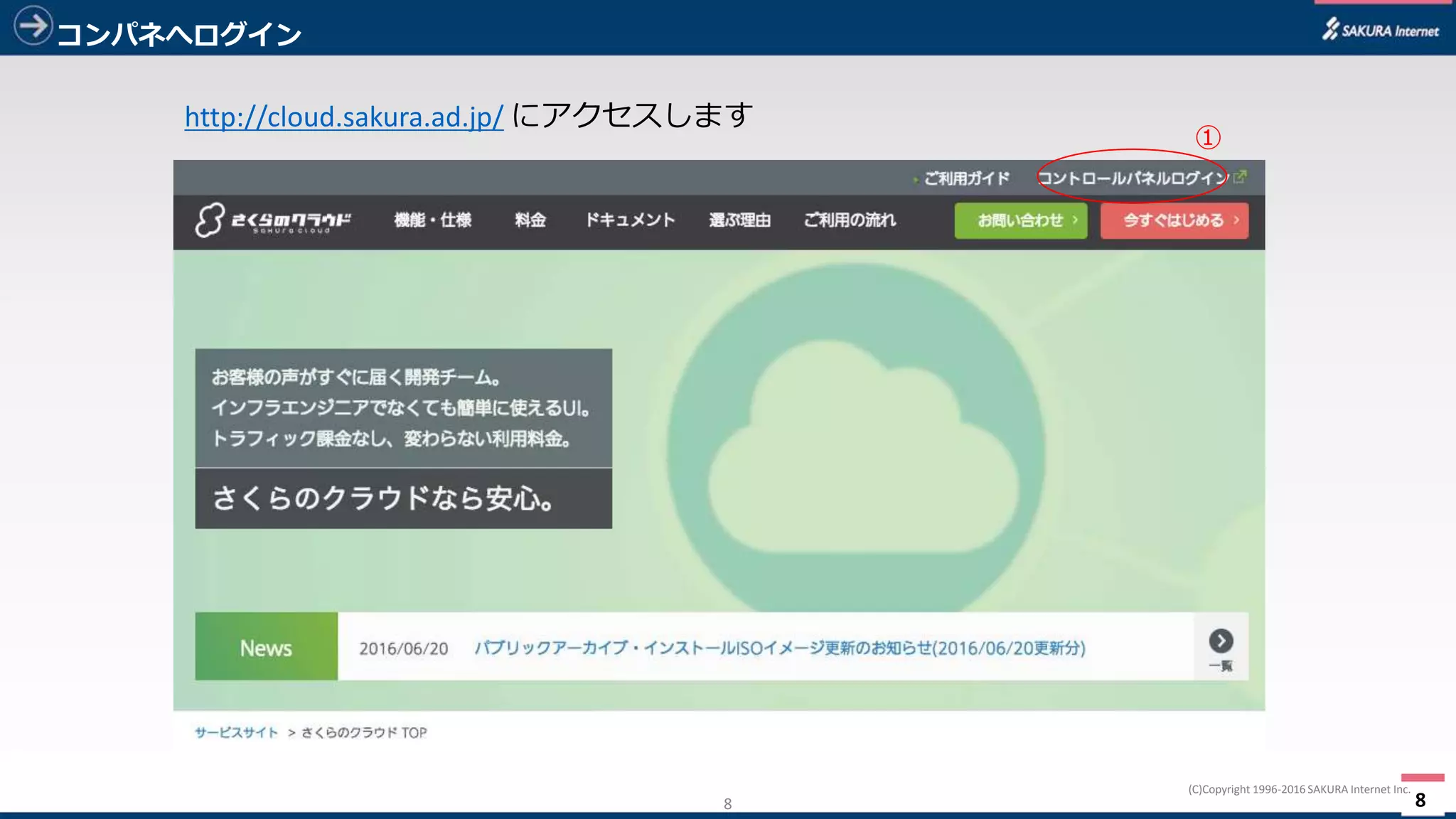 8
(C)Copyright	1996-2016 SAKURA	Internet	Inc.
http://cloud.sakura.ad.jp/ にアクセスします
コンパネへログイン
8
①
 