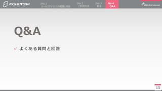15
? 褯|Ȼش
Q&A
15
|No.2
÷
No.4
Q&A
|No.3
Ͻ
|No.1
`륹ʥꥷθҪL
 