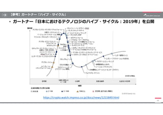 【参考】ガートナー「ハイプ・サイクル」
• ガートナー「日本におけるテクノロジのハイプ・サイクル:2019年」を公開
48
https://crypto.watch.impress.co.jp/docs/news/1215849.html
 