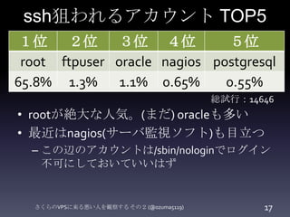 ssh狙われるアカウント TOP5
１位 ２位 ３位 ４位
５位
root ftpuser oracle nagios postgresql
65.8% 1.3%
1.1% 0.65%
0.55%
総試行：14646

• rootが絶大な人気。(まだ) oracleも多い
• 最近はnagios(サーバ監視ソフト)も目立つ
– この辺のアカウントは/sbin/nologinでログイン
不可にしておいていいはず

さくらのVPSに来る悪い人を観察する その２ (@ozuma5119)

17

 