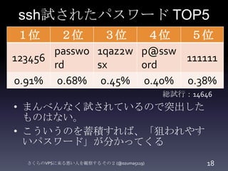 ssh試されたパスワード TOP5
１位

２位
３位
４位
５位
passwo 1qaz2w p@ssw
123456
111111
rd
sx
0rd
0.91% 0.68% 0.45% 0.40% 0.38%
総試行：14646

• まんべんなく試されているので突出した
ものはない。
• こういうのを蓄積すれば、「狙われやす
いパスワード」が分かってくる
さくらのVPSに来る悪い人を観察する その２ (@ozuma5119)

18

 