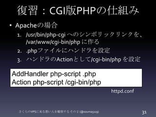 復習：CGI版PHPの仕組み
• Apacheの場合
1. /usr/bin/php-cgi へのシンボリックリンクを、
/var/www/cgi-bin/php に作る
2. .phpファイルにハンドラを設定
3. ハンドラのActionとして/cgi-bin/php を設定

AddHandler php-script .php
Action php-script /cgi-bin/php
httpd.conf

さくらのVPSに来る悪い人を観察する その２ (@ozuma5119)

31

 