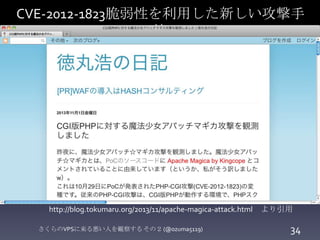 CVE-2012-1823脆弱性を利用した新しい攻撃手
法

http://blog.tokumaru.org/2013/11/apache-magica-attack.html
さくらのVPSに来る悪い人を観察する その２ (@ozuma5119)

より引用

34

 