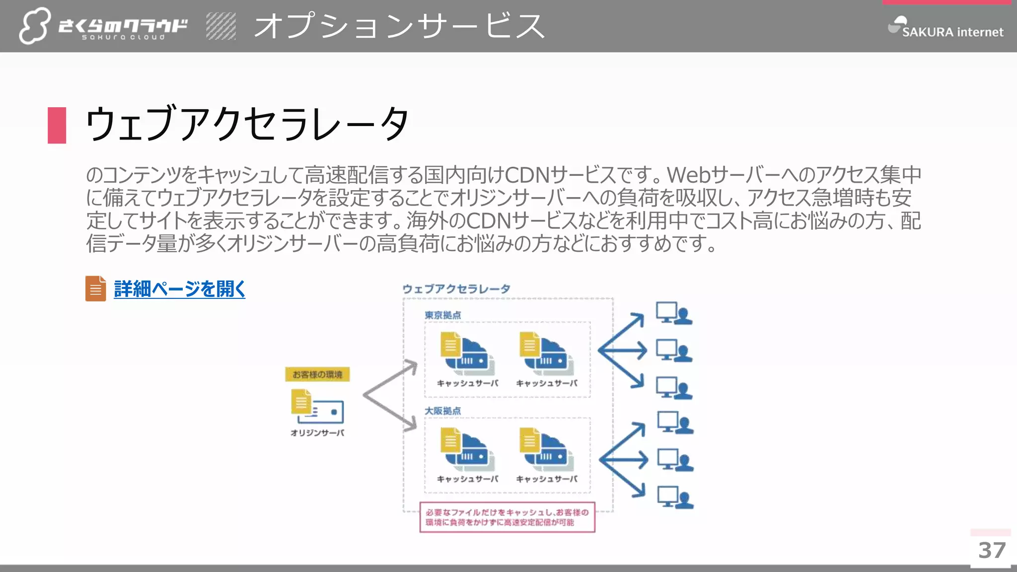 3737
▌ウェブアクセラレータ
のコンテンツをキャッシュして高速配信する国内向けCDNサービスです。Webサーバーへのアクセス集中
に備えてウェブアクセラレータを設定することでオリジンサーバーへの負荷を吸収し、アクセス急増時も安
定してサイトを表示することができます。海外のCDNサービスなどを利用中でコスト高にお悩みの方、配
信データ量が多くオリジンサーバーの高負荷にお悩みの方などにおすすめです。
オプションサービス
詳細ページを開く
 