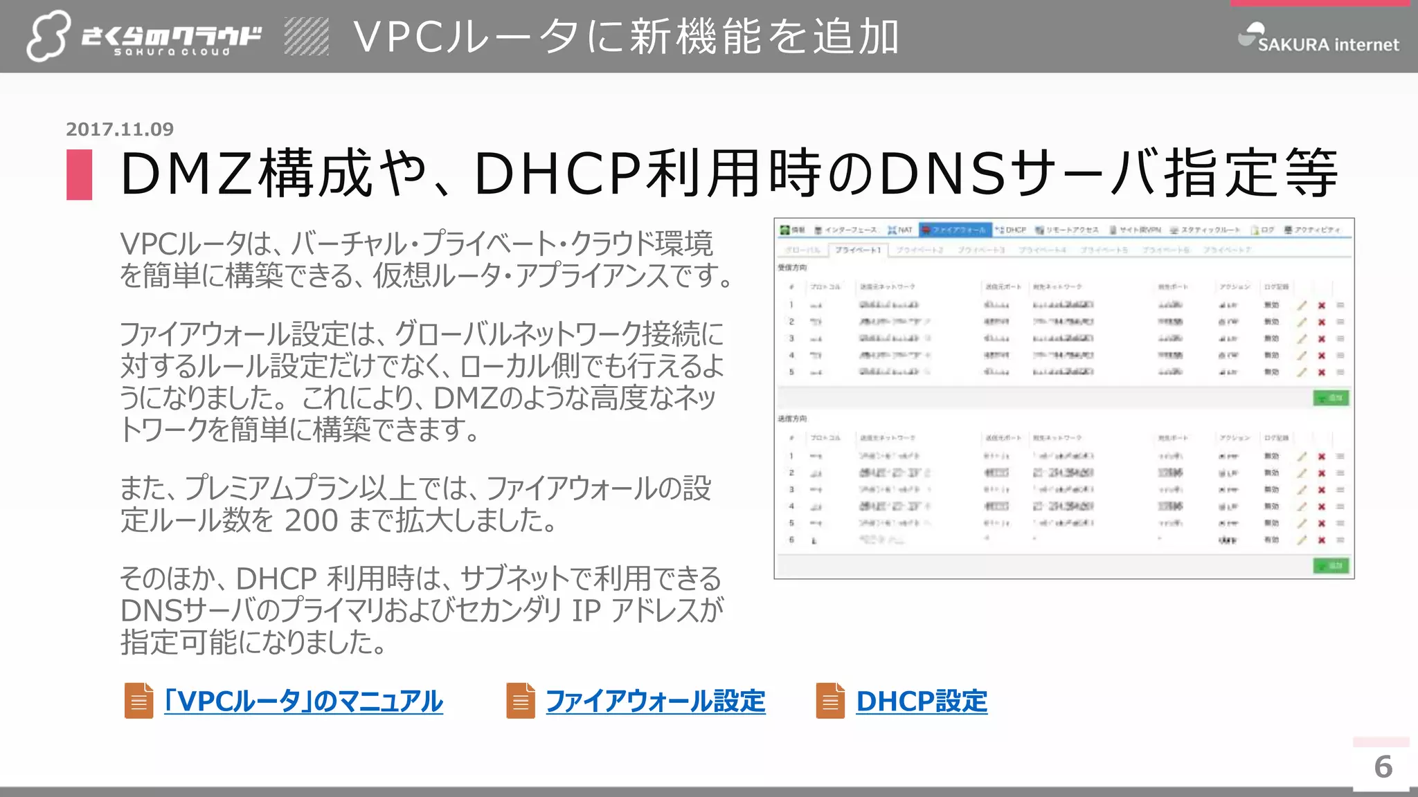 6
▌DMZ構成や、DHCP利用時のDNSサーバ指定等
VPCルータは、バーチャル・プライベート・クラウド環境
を簡単に構築できる、仮想ルータ・アプライアンスです。
ファイアウォール設定は、グローバルネットワーク接続に
対するルール設定だけでなく、ローカル側でも行えるよ
うになりました。 これにより、DMZのような高度なネッ
トワークを簡単に構築できます。
また、プレミアムプラン以上では、ファイアウォールの設
定ルール数を 200 まで拡大しました。
そのほか、DHCP 利用時は、サブネットで利用できる
DNSサーバのプライマリおよびセカンダリ IP アドレスが
指定可能になりました。
VPCルータに新機能を追加
6
2017.11.09
「VPCルータ」のマニュアル ファイアウォール設定 DHCP設定
 
