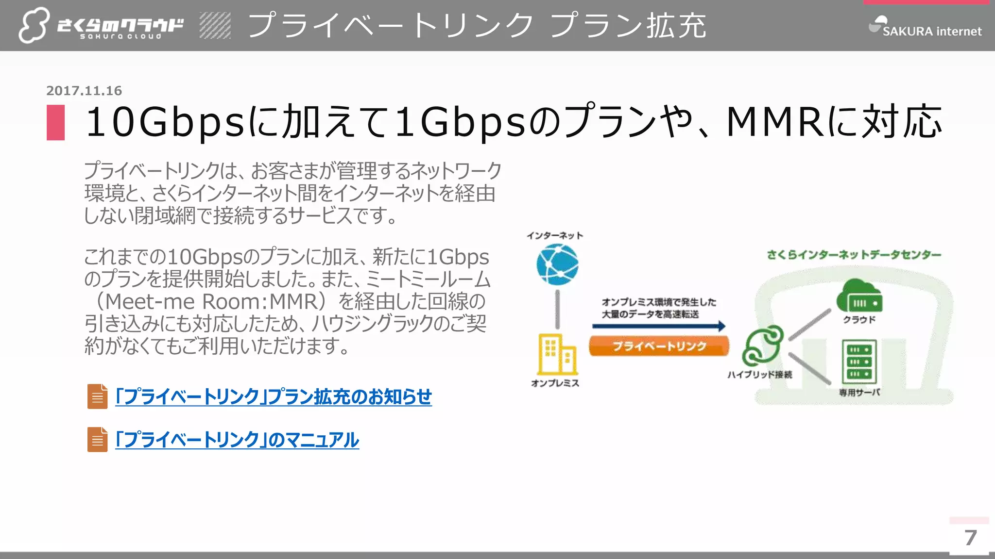 7
▌10Gbpsに加えて1Gbpsのプランや、MMRに対応
プライベートリンクは、お客さまが管理するネットワーク
環境と、さくらインターネット間をインターネットを経由
しない閉域網で接続するサービスです。
これまでの10Gbpsのプランに加え、新たに1Gbps
のプランを提供開始しました。また、ミートミールーム
（Meet-me Room:MMR）を経由した回線の
引き込みにも対応したため、ハウジングラックのご契
約がなくてもご利用いただけます。
プライベートリンク プラン拡充
7
2017.11.16
「プライベートリンク」プラン拡充のお知らせ
「プライベートリンク」のマニュアル
 