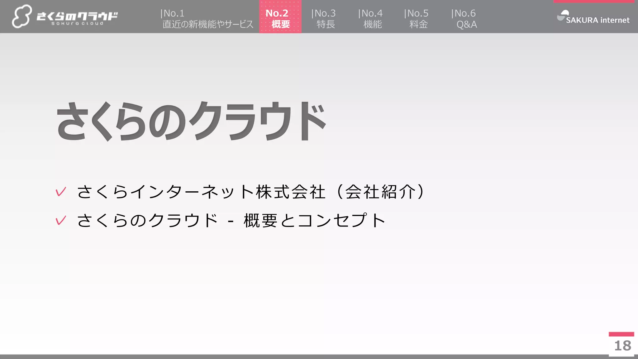18
✓ さくらインターネット株式会社（会社紹介）
✓ さくらのクラウド - 概要とコンセプト
さくらのクラウド
18
No.2
概要
|No.4
機能
|No.5
料金
|No.3
特長
|No.1
直近の新機能やサービス
|No.6
Q&A
 