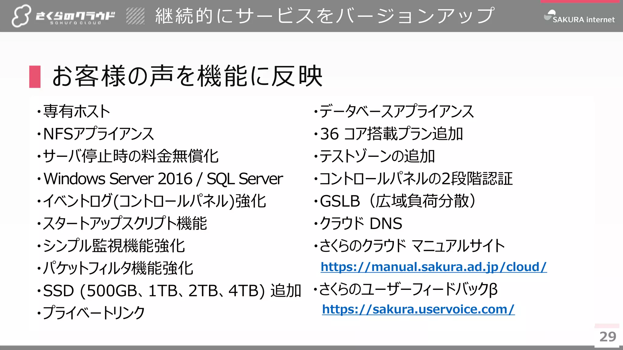 2929
▌お客様の声を機能に反映
継続的にサービスをバージョンアップ
・専有ホスト
・NFSアプライアンス
・サーバ停止時の料金無償化
・Windows Server 2016 / SQL Server
・イベントログ(コントロールパネル)強化
・スタートアップスクリプト機能
・シンプル監視機能強化
・パケットフィルタ機能強化
・SSD (500GB、1TB、2TB、4TB) 追加
・プライベートリンク
・データベースアプライアンス
・36 コア搭載プラン追加
・テストゾーンの追加
・コントロールパネルの2段階認証
・GSLB（広域負荷分散）
・クラウド DNS
・さくらのクラウド マニュアルサイト
https://manual.sakura.ad.jp/cloud/
・さくらのユーザーフィードバックβ
https://sakura.uservoice.com/
 