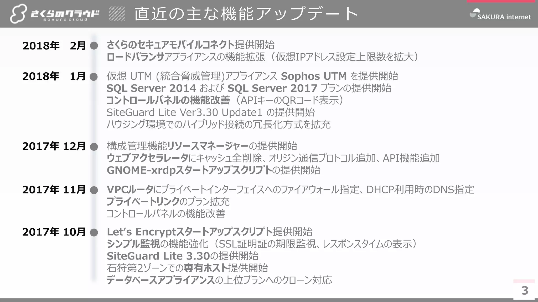 33
直近の主な機能アップデート
2017年 10月 Let‘s Encryptスタートアップスクリプト提供開始
シンプル監視の機能強化（SSL証明証の期限監視、レスポンスタイムの表示）
SiteGuard Lite 3.30の提供開始
石狩第2ゾーンでの専有ホスト提供開始
データベースアプライアンスの上位プランへのクローン対応
2017年 12月 構成管理機能リソースマネージャーの提供開始
ウェブアクセラレータにキャッシュ全削除、オリジン通信プロトコル追加、API機能追加
GNOME-xrdpスタートアップスクリプトの提供開始
2017年 11月 VPCルータにプライベートインターフェイスへのファイアウォール指定、DHCP利用時のDNS指定
プライベートリンクのプラン拡充
コントロールパネルの機能改善
2018年 1月 仮想 UTM (統合脅威管理)アプライアンス Sophos UTM を提供開始
SQL Server 2014 および SQL Server 2017 プランの提供開始
コントロールパネルの機能改善（APIキーのQRコード表示）
SiteGuard Lite Ver3.30 Update1 の提供開始
ハウジング環境でのハイブリッド接続の冗長化方式を拡充
2018年 2月 さくらのセキュアモバイルコネクト提供開始
ロードバランサアプライアンスの機能拡張（仮想IPアドレス設定上限数を拡大）
 