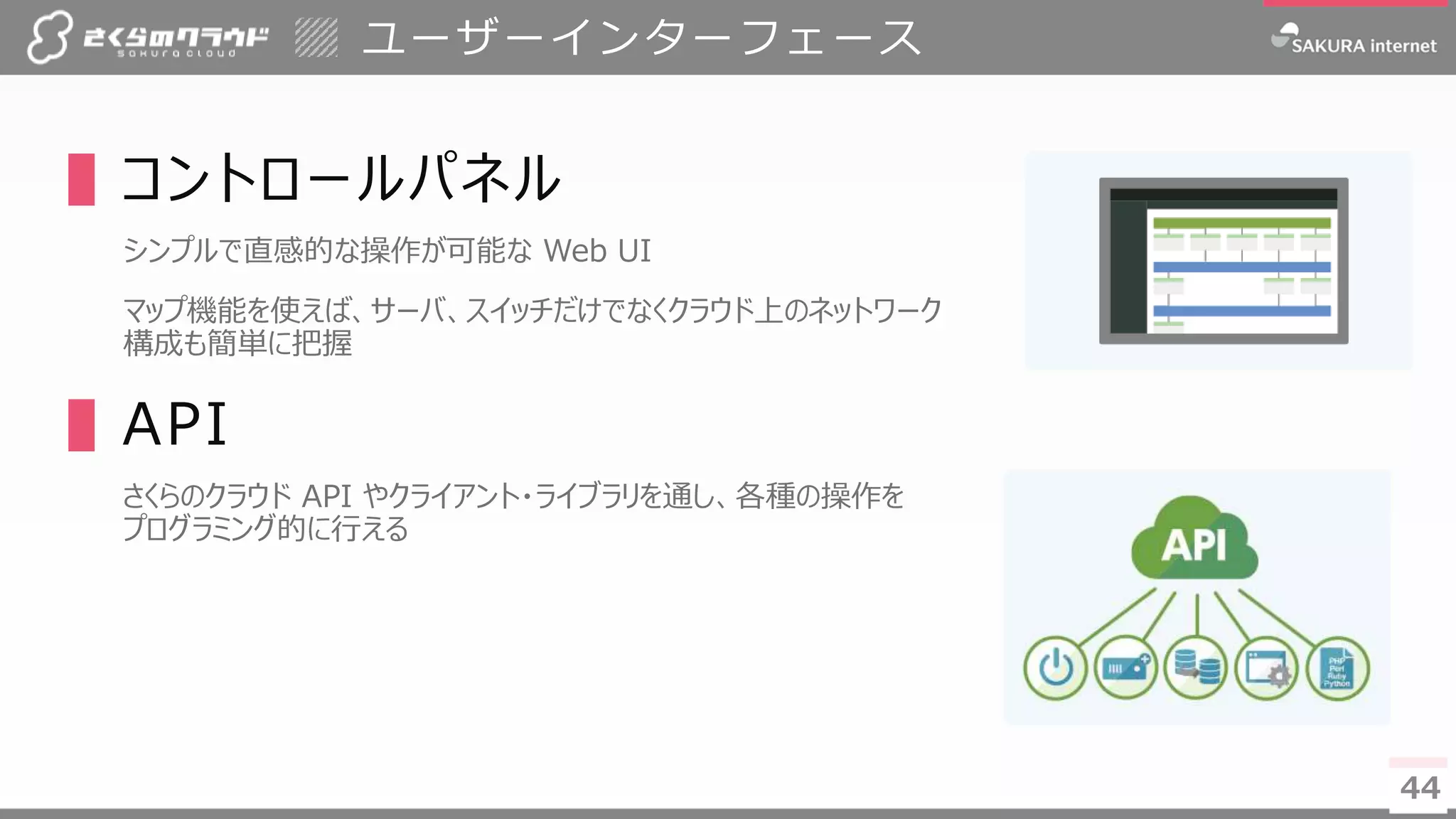 4444
▌コントロールパネル
シンプルで直感的な操作が可能な Web UI
マップ機能を使えば、サーバ、スイッチだけでなくクラウド上のネットワーク
構成も簡単に把握
▌API
さくらのクラウド API やクライアント・ライブラリを通し、各種の操作を
プログラミング的に行える
ユーザーインターフェース
 