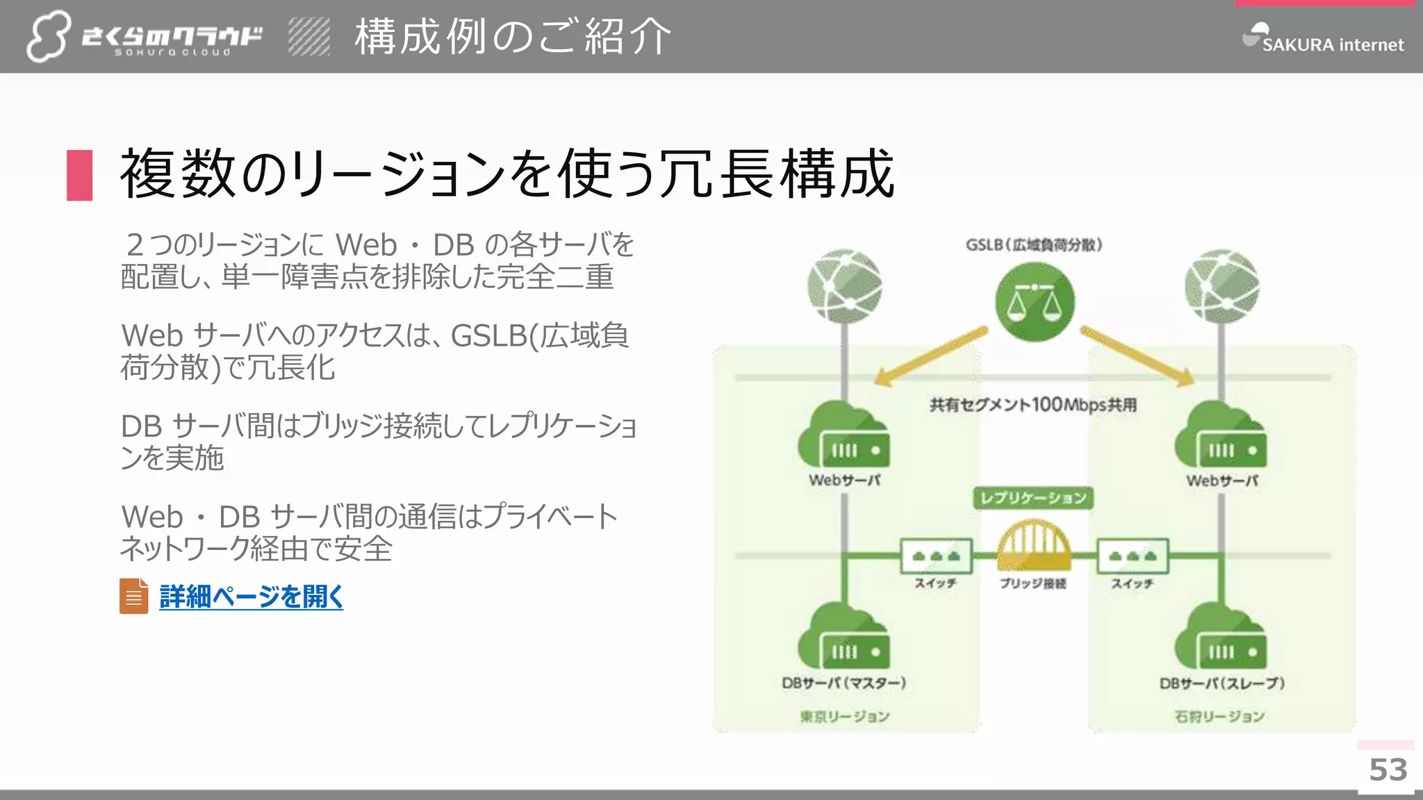 5353
▌複数のリージョンを使う冗長構成
２つのリージョンに Web ・ DB の各サーバを
配置し、単一障害点を排除した完全二重
Web サーバへのアクセスは、GSLB(広域負
荷分散)で冗長化
DB サーバ間はブリッジ接続してレプリケーショ
ンを実施
Web ・ DB サーバ間の通信はプライベート
ネットワーク経由で安全
構成例のご紹介
詳細ページを開く
 