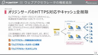 14
▌オリジンサーバのHTTPS対応やキャッシュ全削除
ウェブアクセラレータはサーバのコンテンツをキャッシュし、
高速配信する国内向け CDN サービスです。
コンテンツを置くオリジンサーバとウェブアクセラレータ間
の通信プロトコルが、 HTTPS に対応いたしました。
また、リアルタイムでキャッシュを全て削除する機能も
追加しています。
これら新機能は API で操作できます。また、新たに
SSL 証明書の更新も API で行えるようになりました。
ウェブアクセラレータの機能追加
14
2017.12.01
ウェブアクセラレータ機能追加のお知らせ
「ウェブアクセラレータ」のサービス概要
「ウェブアクセラレータ」のマニュアル
 