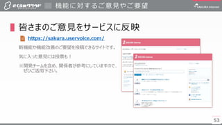 53
▌皆さまのご意見をサービスに反映
https://sakura.uservoice.com/
新機能や機能改善のご要望を投稿できるサイトです。
気に入った意見には投票も！
※開発チームを含め、関係者が参考にしていますので、
ぜひご活用下さい。
機能に対するご意見やご要望
53
 