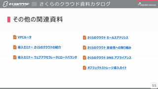 55
▌その他の関連資料
さくらのクラウド資料カタログ
55
オブジェクトストレージ導入ガイド
VPCルータ
導入セミナー さくらのクラウドの紹介
導入セミナー ウェブアクセラレータとロードバランサ
さくらのクラウド 安全性への取り組み
さくらのクラウド DNS アプライアンス
さくらのクラウド セールスアナリシス
 
